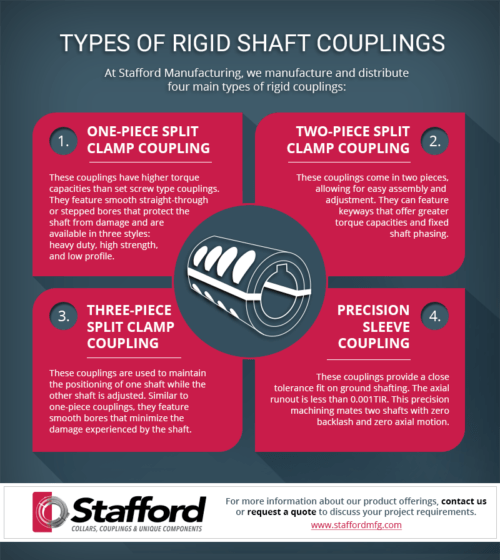 types of rigid shaft couplings