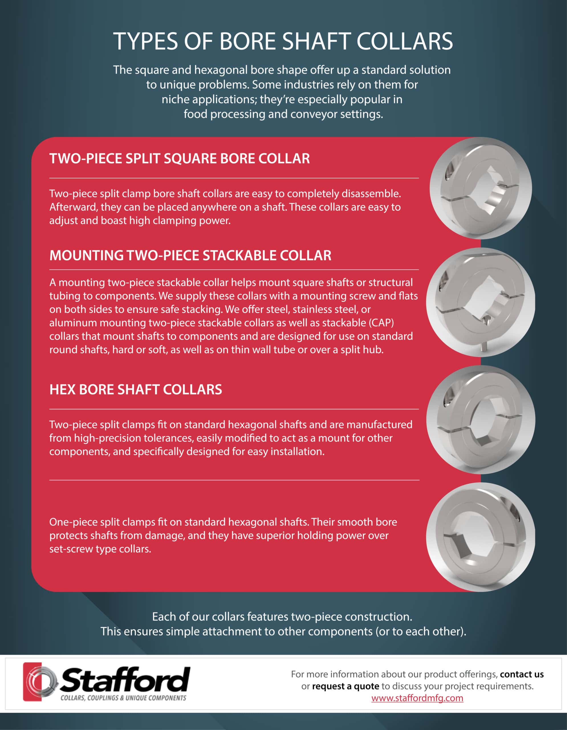 Square and Hexagonal Bore Shaft Collars Stafford Manufacturing Corp