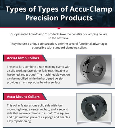 Types of Types of Accu-Clamp Precision Products